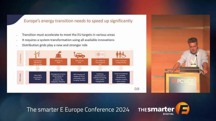 Overview of EG Data Interoperability's Plans and Priorities